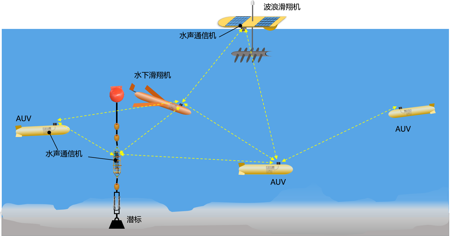 高(gāo)校(xiào)及科研所(圖1) 高(gāo)校(xiào)及科研所(圖1)