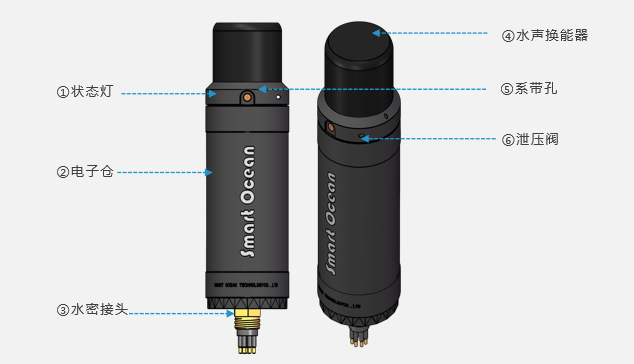 24kHz專業版水(shuǐ)聲通(tōng)信機(圖1) 24kHz專業版水(shuǐ)聲通(tōng)信機(圖1)